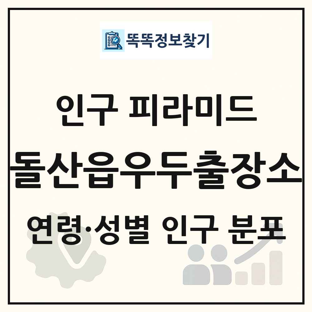 돌산읍우두출장소 인구 피라미드 링크 그림